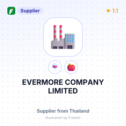 EVERMORE COMPANY LIMITED – summary card, no photo uploaded yet