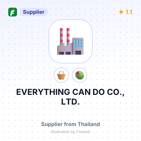 EVERYTHING CAN DO CO., LTD. – summary card, no photo uploaded yet