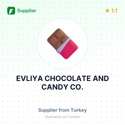 EVLIYA CHOCOLATE AND CANDY CO. – summary card, no photo uploaded yet
