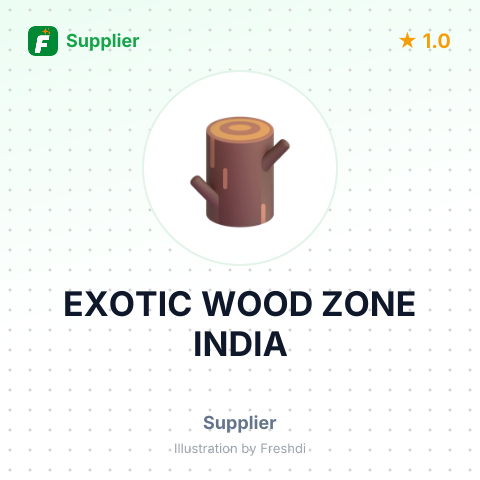 EXOTIC WOOD ZONE INDIA – summary card, no photo uploaded yet