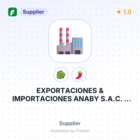 EXPORTACIONES & IMPORTACIONES ANABY S.A.C. - EXPORT. & IMPORT. ANABY S.A.C – summary card, no photo uploaded yet
