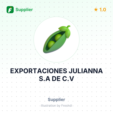 EXPORTACIONES JULIANNA S.A DE C.V – summary card, no photo uploaded yet