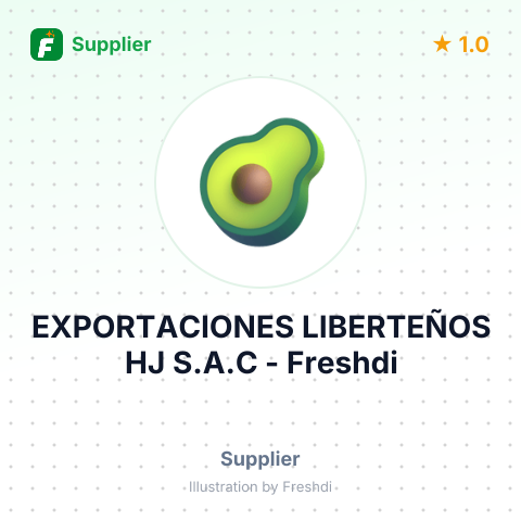 EXPORTACIONES LIBERTEÑOS HJ S.A.C – summary card, no photo uploaded yet