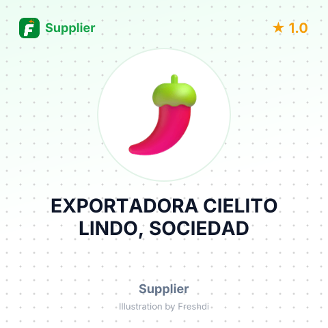 EXPORTADORA CIELITO LINDO, SOCIEDAD – summary card, no photo uploaded yet