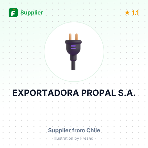 EXPORTADORA PROPAL S.A. – summary card, no photo uploaded yet