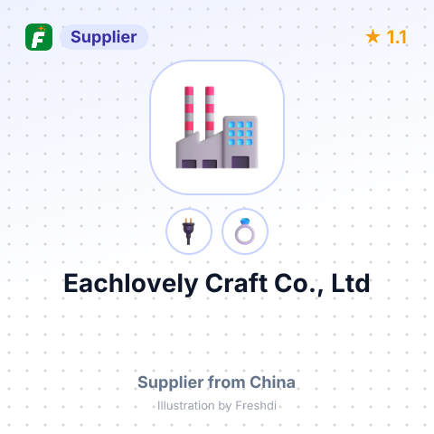 Eachlovely Craft Co., Ltd – summary card, no photo uploaded yet