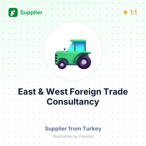 East & West Foreign Trade Consultancy – summary card, no photo uploaded yet