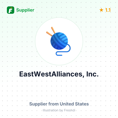 EastWestAlliances, Inc. – summary card, no photo uploaded yet