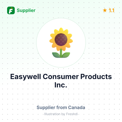 Easywell Consumer Products Inc. – summary card, no photo uploaded yet