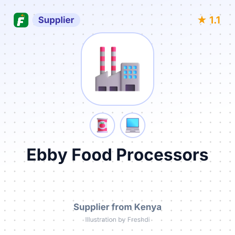 Ebby Food Processors  – summary card, no photo uploaded yet