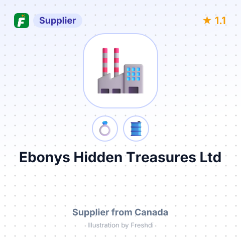 Ebonys Hidden Treasures Ltd – summary card, no photo uploaded yet