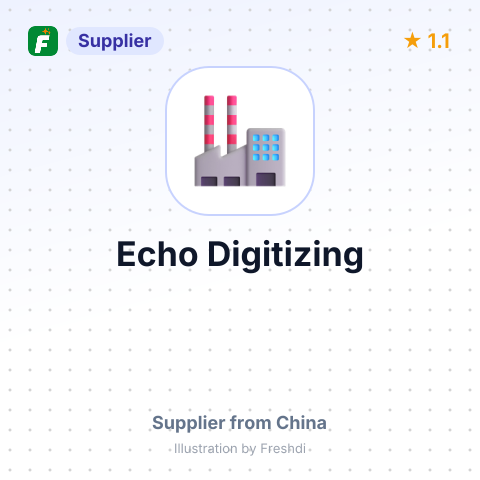 Echo Digitizing – summary card, no photo uploaded yet