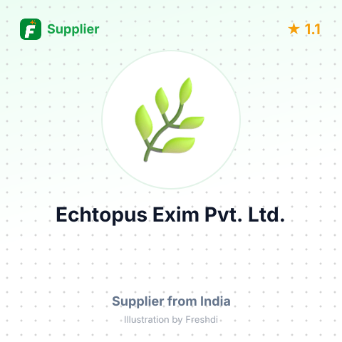 Echtopus Exim Pvt. Ltd.  – summary card, no photo uploaded yet