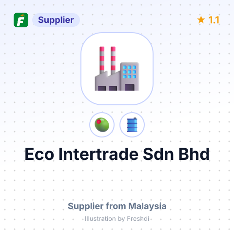 Eco Intertrade Sdn Bhd – summary card, no photo uploaded yet