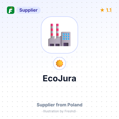 EcoJura – summary card, no photo uploaded yet