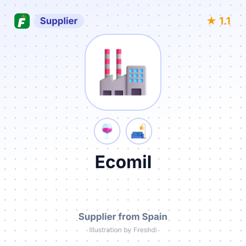 Ecomil – summary card, no photo uploaded yet