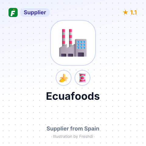 Ecuafoods  – summary card, no photo uploaded yet