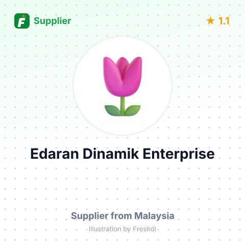 Edaran Dinamik Enterprise – summary card, no photo uploaded yet
