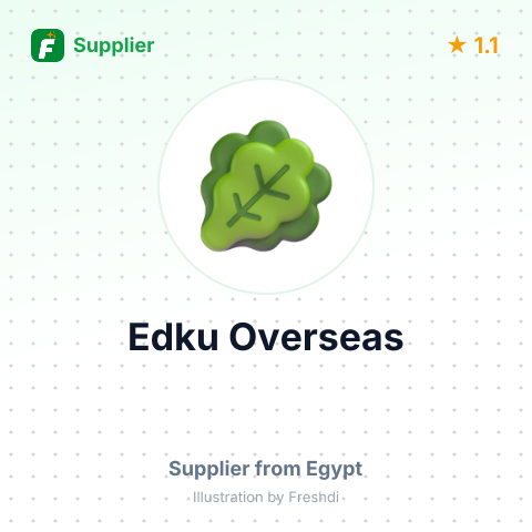 Edku Overseas  – summary card, no photo uploaded yet