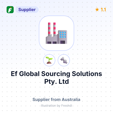 Ef Global Sourcing Solutions Pty. Ltd – summary card, no photo uploaded yet