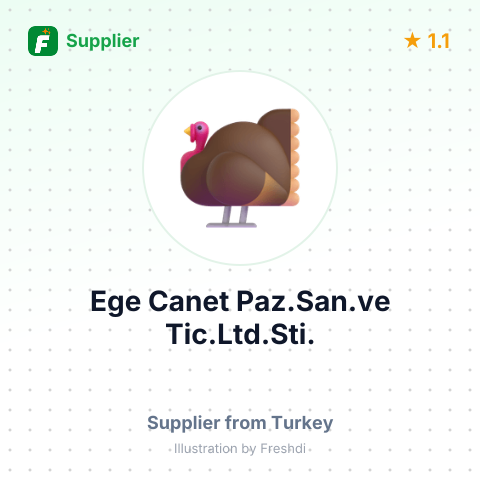 Ege Canet Paz.San.ve Tic.Ltd.Sti. – summary card, no photo uploaded yet