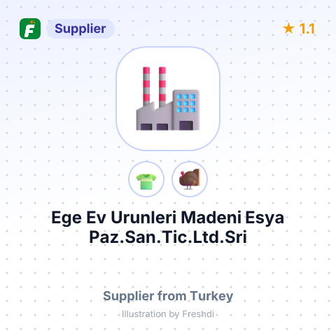 Ege Ev Urunleri Madeni Esya Paz.San.Tic.Ltd.Sri – summary card, no photo uploaded yet