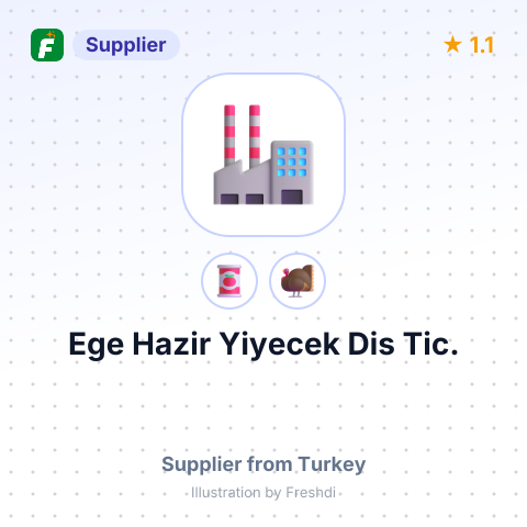 Ege Hazir Yiyecek Dis Tic. – summary card, no photo uploaded yet