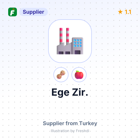 Ege Zir.  – summary card, no photo uploaded yet