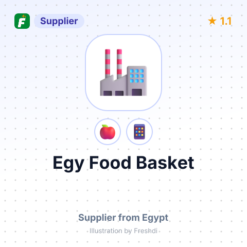 Egy Food Basket  – summary card, no photo uploaded yet