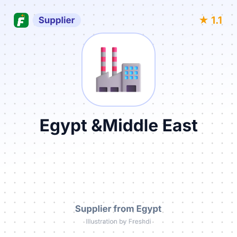 Egypt &Middle East – summary card, no photo uploaded yet