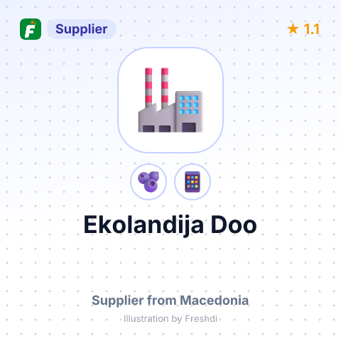 Ekolandija Doo  – summary card, no photo uploaded yet