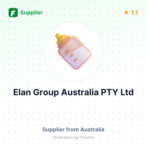 Elan Group Australia PTY Ltd – summary card, no photo uploaded yet