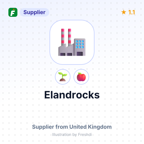 Elandrocks  – summary card, no photo uploaded yet