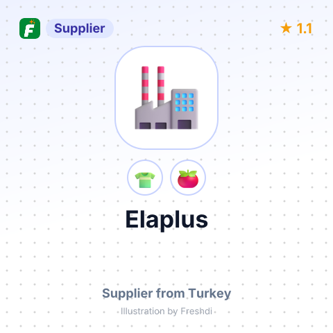 Elaplus  – summary card, no photo uploaded yet