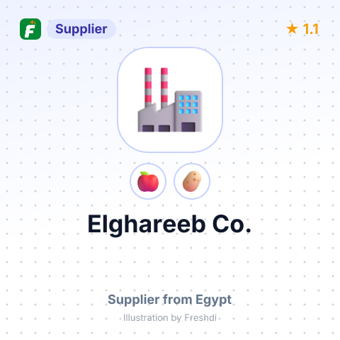 Elghareeb Co.  – summary card, no photo uploaded yet