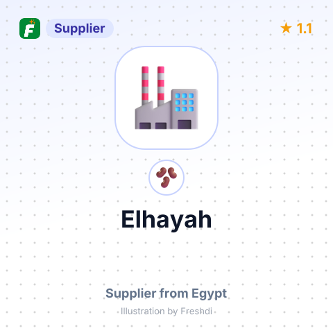 Elhayah  – summary card, no photo uploaded yet