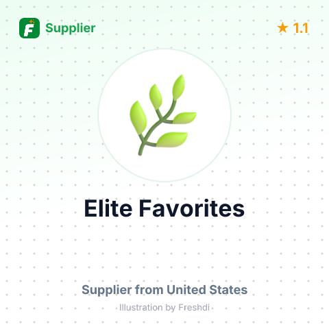 Elite Favorites – summary card, no photo uploaded yet