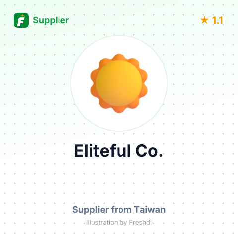 Eliteful Co. – summary card, no photo uploaded yet