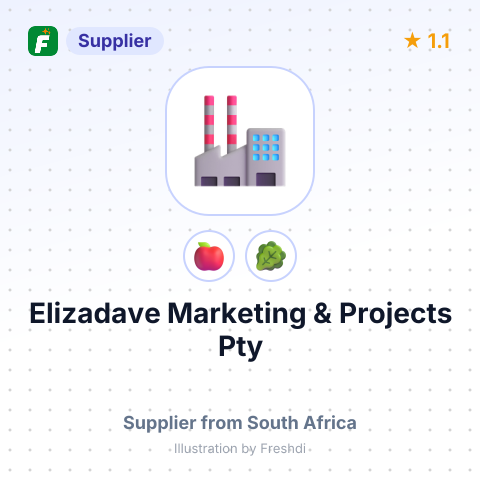 Elizadave Marketing & Projects Pty  – summary card, no photo uploaded yet