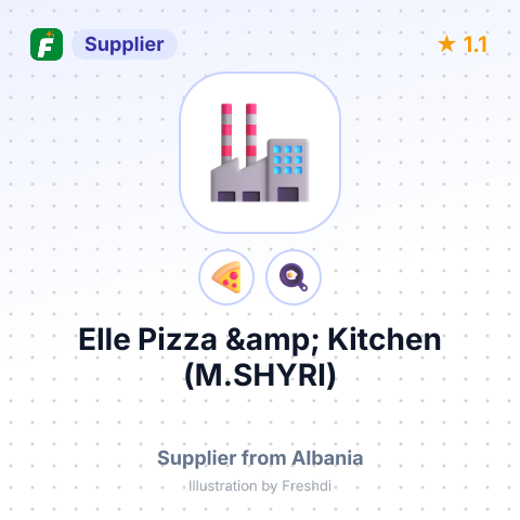 Elle Pizza &amp; Kitchen (M.SHYRI) – summary card, no photo uploaded yet