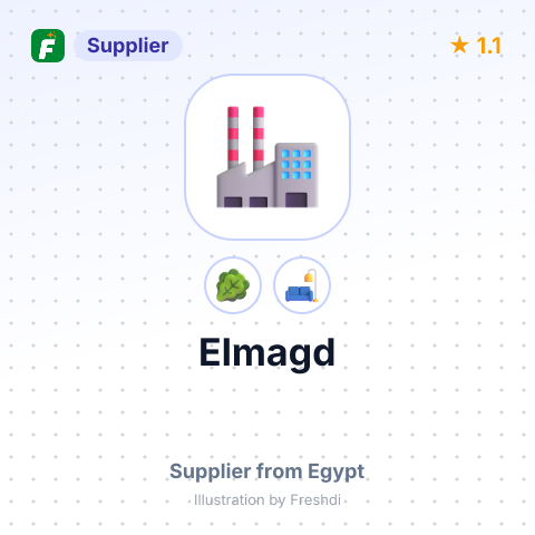 Elmagd – summary card, no photo uploaded yet