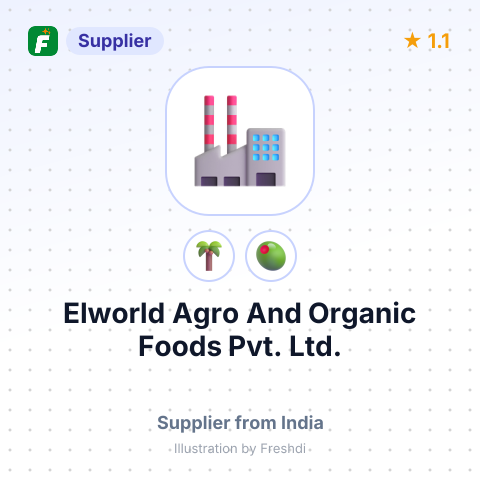 Elworld Agro And Organic Foods Pvt. Ltd.  – summary card, no photo uploaded yet