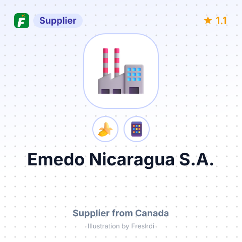Emedo Nicaragua S.A.  – summary card, no photo uploaded yet