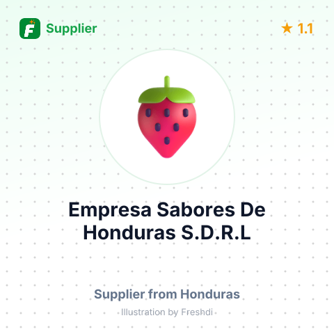 Empresa Sabores De Honduras S.D.R.L  – summary card, no photo uploaded yet