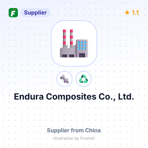 Endura Composites Co., Ltd. – summary card, no photo uploaded yet