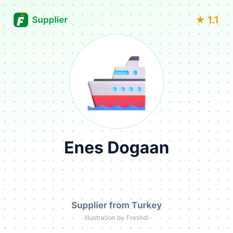 Enes Dogaan  – summary card, no photo uploaded yet