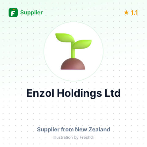 Enzol Holdings Ltd  – summary card, no photo uploaded yet
