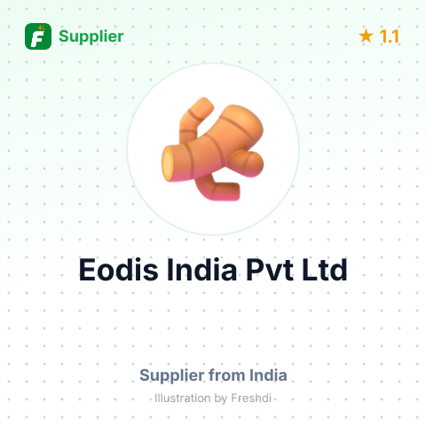 Eodis India Pvt Ltd  – summary card, no photo uploaded yet