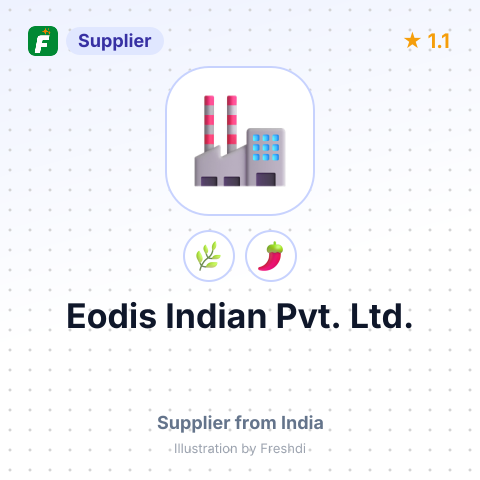 Eodis Indian Pvt. Ltd.  – summary card, no photo uploaded yet