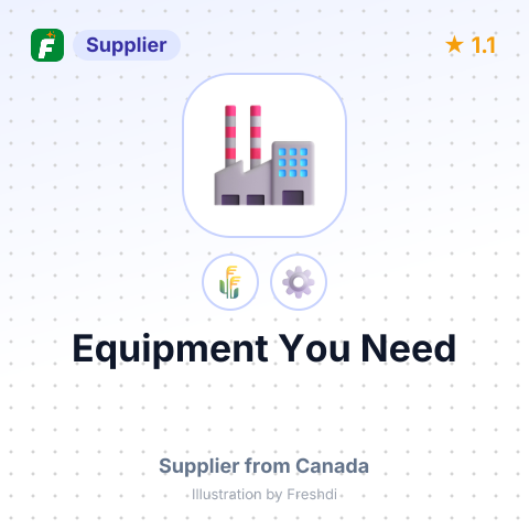 Equipment You Need  – summary card, no photo uploaded yet